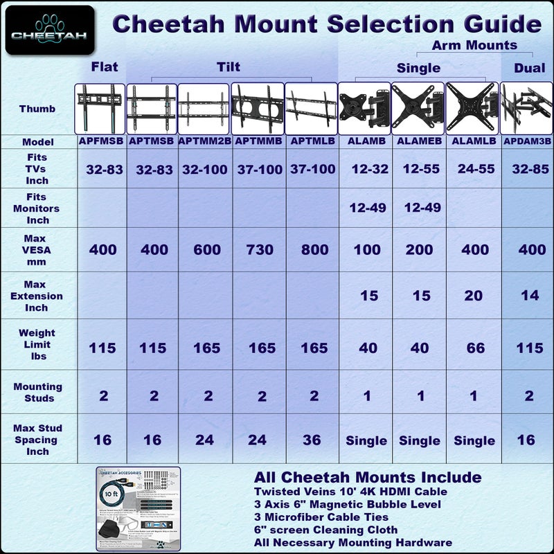 Cheetah APTMLB Tilt TV Wall Mount for 37-80" TVs, Newer Displays up to 100", 165lbs and VESA 800, Low 1.3" Profile, Fits 32" Studs, Universal LCD LED Curved or Flat Screen Tilting Mounting Bracket - Image 3